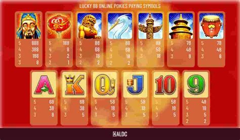 lucky 88 pokie online|Lucky 88 Pokie Online .